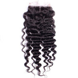 4x4 Transparent Lace Closure